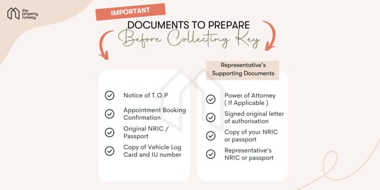 Documents to prepare for key collection
